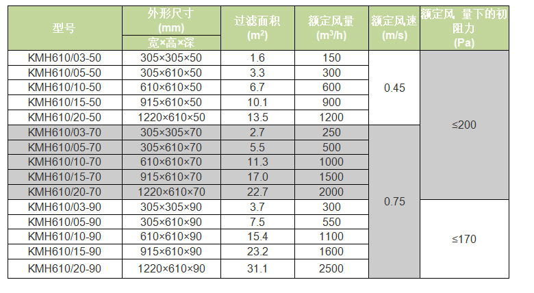 无隔板过滤器7001.jpg